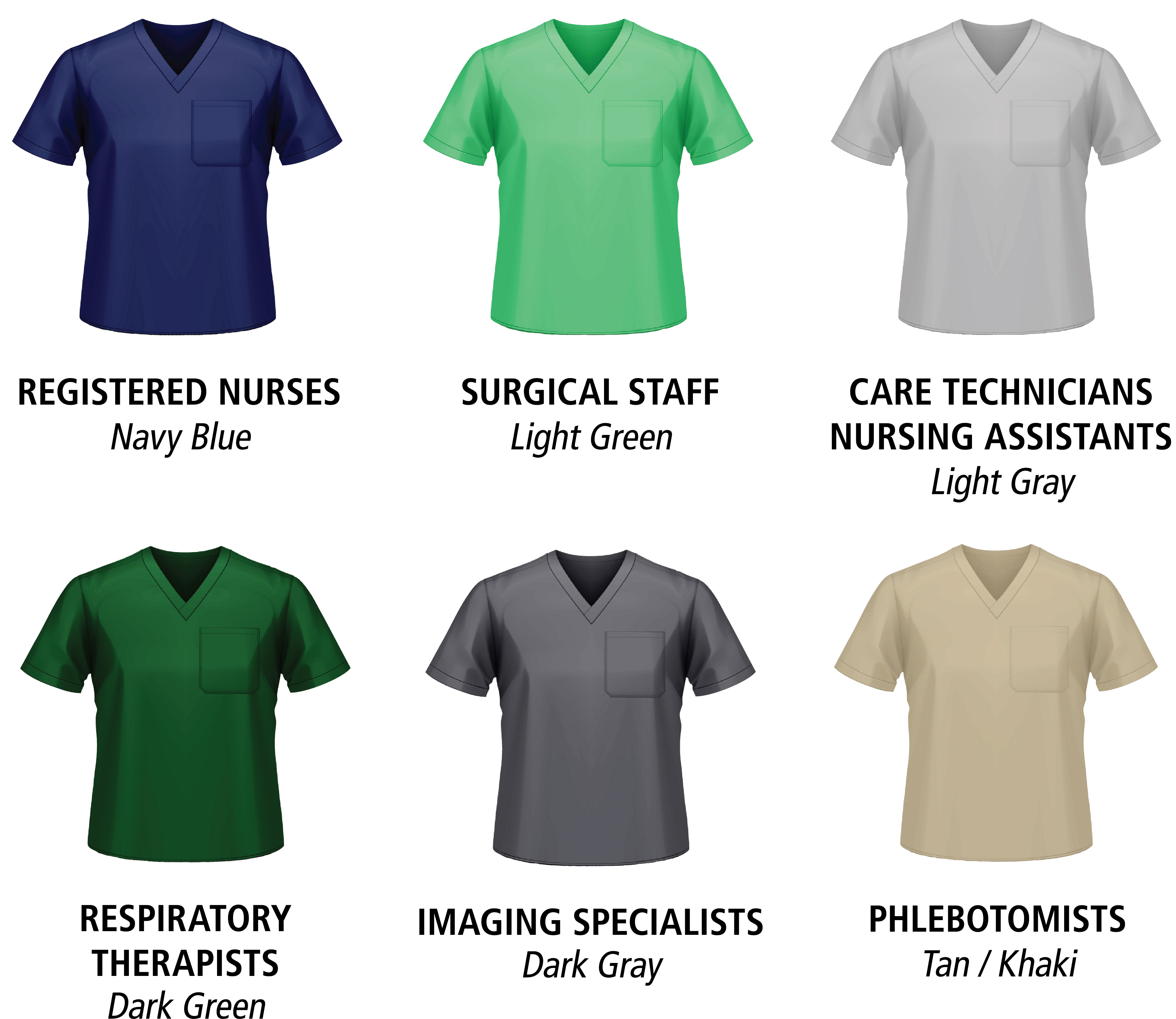 Hospital Scrub Color Chart